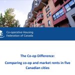 Housing Co-ops Are Getting More Affordable: Report img